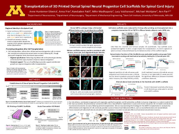ASNTR 2025 poster preview