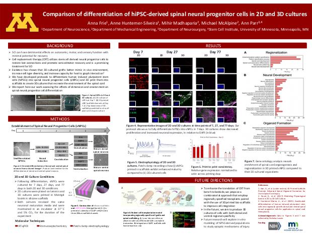 MINDS 2025 poster preview